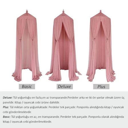Pamuka Tül Cibinlik Deluxe Pinkish Brown
