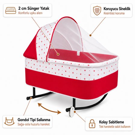 Chubby Baby Yer Beşiği Anadizi Gondol Sallanır Sabitlemeli Sineklikli