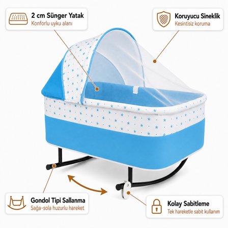 Chubby Baby Yer Beşiği Anadizi Gondol Sallanır Sabitlemeli Sineklikli
