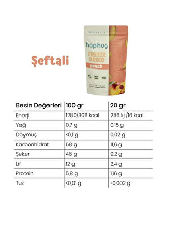 10'lu Paket Freeze Dried Şeftali - Dondurularak Kurutulmuş Şeftali 20g x 10