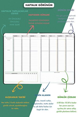 Tarihsiz Ajanda - Haftalık Planlayıcı 12 Aylık Fz Planner Etnik Yeşil