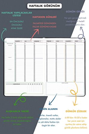 Tarihsiz Ajanda - Haftalık Planlayıcı 12 Aylık Fz Planner Siyah