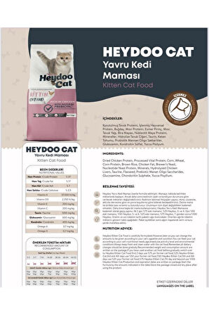 Heydoo Yavru Kedi Maması 12 Kg