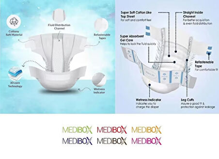 MEDIBOX Yetişkin Belbantlı Hasta Bezi Küçük Boy Small 30 Adet Erkek Kadın - 1 Paket