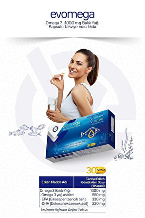 EVOPHARMA Evomega Balık Kapsülü Gıda Takviyesi 30 Kapsül