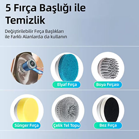 Mioji Mio CB160 Temizlik Fırçası- Yedek Başlıklar