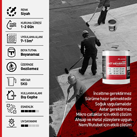 ALKORU 2 Adet 5 KG Süper Likit Membran Kauçuk ve Elyaf Katkılı Sıvı Su Yalıtım Malzemesi Avantaj Paket