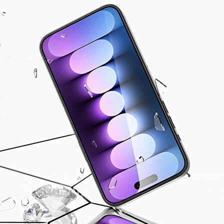 iPhone 15 Uyumlu Recci RSP-A16AP Privacy Temperli Cam Ekran Koruyucu
