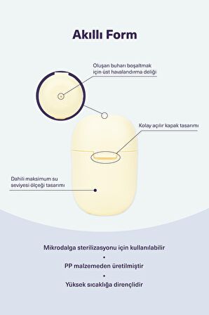 Deneyim Seti - Menstrual Kap Menstrüel Kap Adet Kabı Regl Kabı [[Small Transparan]]