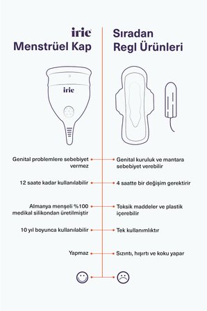 Adet Kabı Regl Kabı Menstrüel Kap 2'li Paket [[Regular Small]] + Mikrodalga Sterilizasyon Kabı