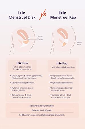 Adet Diski - Menstrual Disc - [[Nude]] + Mikrodalga Sterilizasyon Kabı