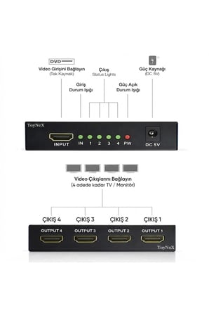 4K Ultra HD 3D 4 Port HDMI Splitter Çoğaltıcı (1 Giriş 4 Çıkış)