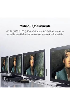 4K Ultra HD 3D 4 Port HDMI Splitter Çoğaltıcı (1 Giriş 4 Çıkış)