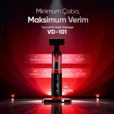 Laiser Kompakt LED Ekranlı 17.000 PA 3ın1 Çekme-Vakum-Üfleme Özellikli Şarjlı Araç Süpürgesi