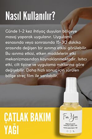 Slim Jel (slimgel) Selülit Jeli Ve Çatlak Oluşumunu Azaltmaya Yardımcı Çatlak Bakım Yağı&çatlak Seti