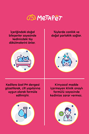 Tüy Döken Kedilere Özel Kuru Bakım Şampuanı, E Vitamini Ve Doğal Yağlar, Döküm Önleyici