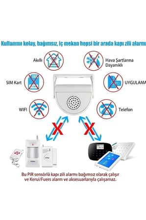 Hareket Sensörlü Misafir Karşılama Zili ve Güvenlik Alarmı (3 Modlu / Kumandalı / PIR Sensörlü)