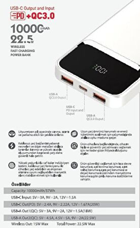 Sword S W- WQ11 10000 mAh Hızlı Şarj Powerbank