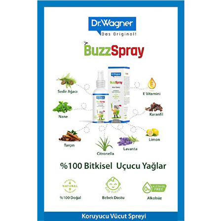 Dr. Wagner Buzz Spray 100Ml.