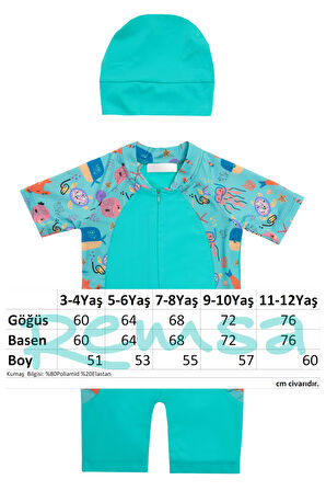 UV Korumalı Kısa Kollu Tulum Bebek Çocuk Yüzücü Mayo 1910 Mint | 3-4 Yaş