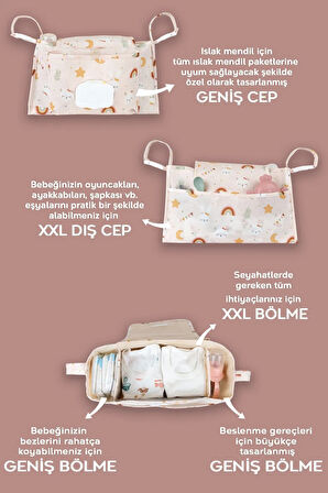 Bebek Arabası Organizer Çanta - Anne Bebek Bakım Çantası - Puset Düzenleyici - Stroller Bag