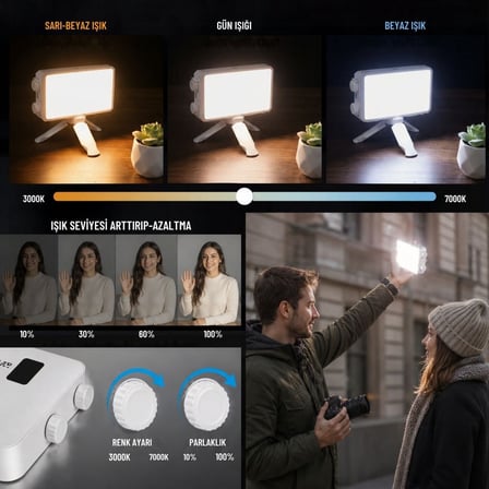 BUFFER® 40W Taşınabilir LED Video Işığı, CRI 95+ 3000-7000K Ayarlanabilir Kamera ve Fotoğraf Işığı, 