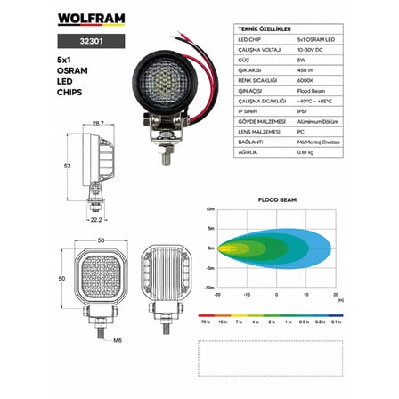 Wolfram 32301 Çalışma Lamba Wolfram Yuvarlak Mini 9-32V