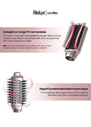 Relux aeroflex  6in1 Multi-Styler