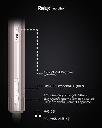 Relux RMS9200P aeroflex 6in1 Saç Şekillendirici