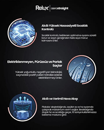 Relux aerostraight saç