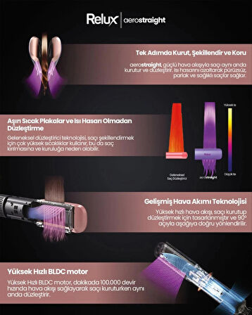Relux aerostraight saç