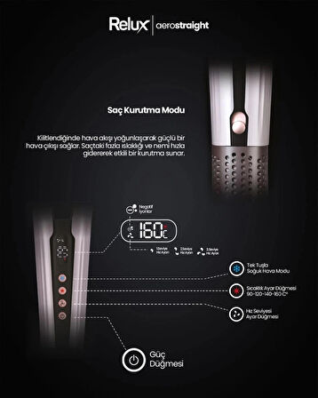 Relux aerostraight saç