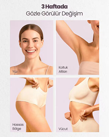 Relux IPL9950 SkinMatch PureCare 3.000.000 Atım IPL Lazer Epilasyon Cihazı