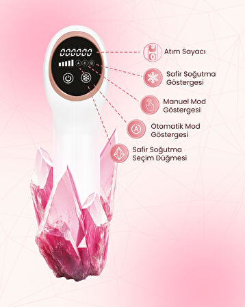 Relux IPL9650 SapphireCool PureCare 1.000.000 Atım IPL Lazer Epilasyon Cihazı