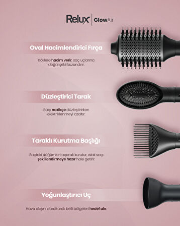 Relux AS8700 GlowAir 7in1 Saç Şekillendirme Seti