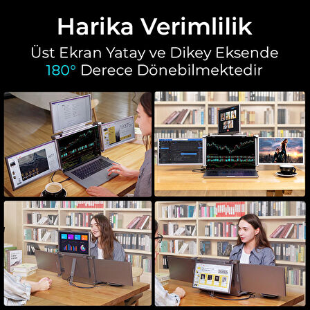 NPO NPM680 14" FHD 1080p IPS Type-C Taşınabilir Dizüstü 3'lü Monitör Çoklayıcı Notebook Monitör