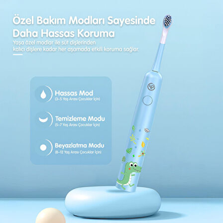 NPO Nicefeel X500 Çocuklar için Dakikada 39600 Titreşim, Şarjlı Sonic Profesyonel Diş Fırçası-Mavi