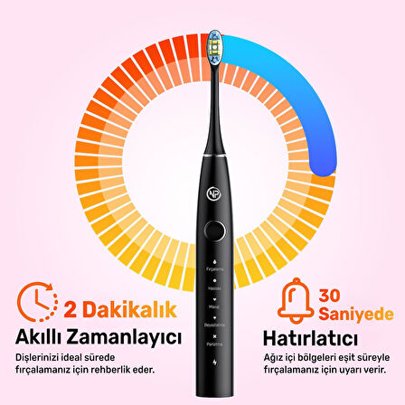 NPO Nicefeel X610-Z Dakikada 40000 Titreşim, Şarjlı Sonic Profesyonel Diş Fırçası-Siyah