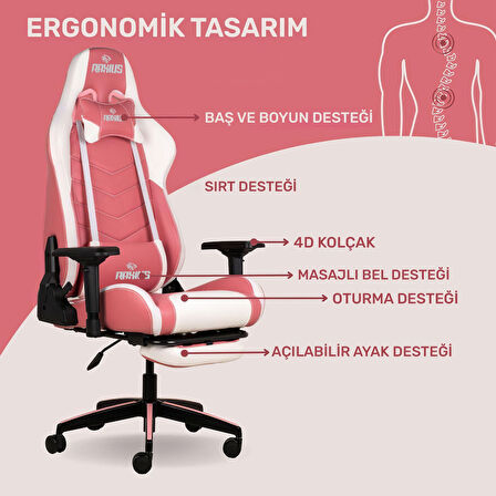 RaXius GC3001PW Masajlı,RGB,4D Kolçaklı,Ayak Destekli Oyuncu Koltuğu, Pembe- Beyaz 