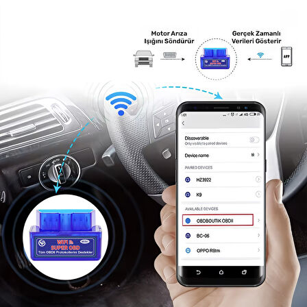 NPO NPC12 Türkçe OBDII/EOBD+CAN Modlu Araç Arıza Tespit/Silme Cihazı
