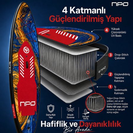 NPO Flow Stone 350x84x15cm Şişme Premium SUP Paddle Board 162kg Kürek Pompa Çanta Koltuklu Full Set