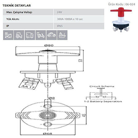 Aksa Metal Devre Kesici Çevirmeli Marin Tip Terminalli - 06-024