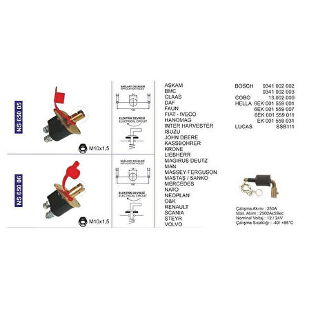 Akü Devre Kesicisi Kamyon-Tır-İş Makineleri-Hella-Cobo-Bosch/Unıversal 33186 - Ns65006