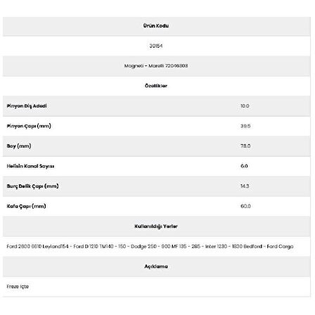 Form Metal 30154 Bedford 6 Kanal 10 Diş 7150230 Marş Dişlisi