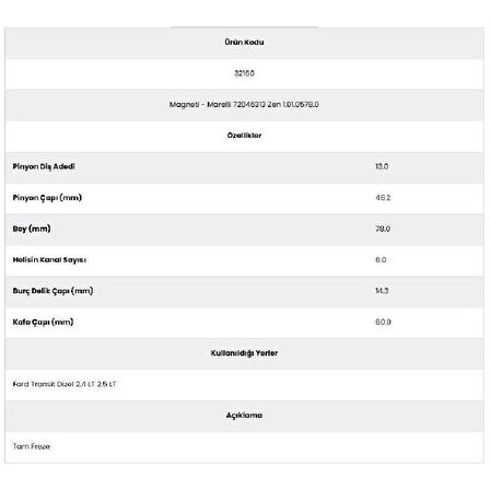 Form Metal 32160 Ford Transit 6 Kanal 13 Diş 72315665 Marş Dişlisi
