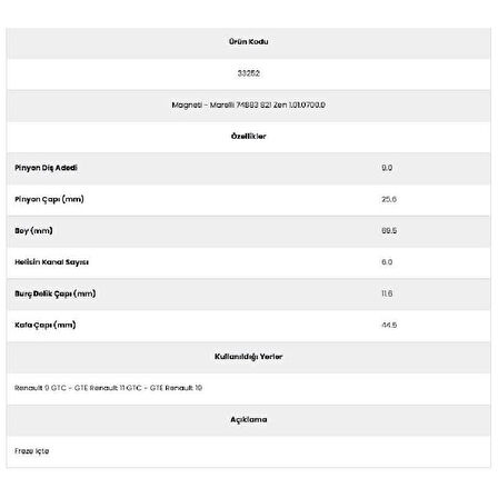 Form Metal 33252 Renault R9-R11-R19 6 Kanal 9 Diş 7158210 Marş Dişlisi