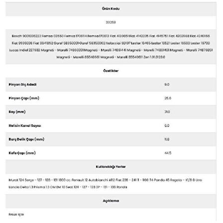 Form Metal 33253 Murat 124 6 Kanal 9 Diş 74876851 Marş Dişlisi