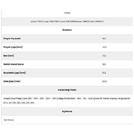Form Metal 42560 Anadol Pikap 12 Kanal 13 Diş 54247397 Marş Dişlisi