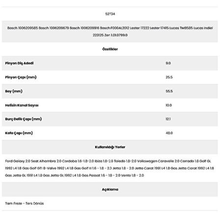 Form Metal 52734 Jetta 10 Kanal 9 Diş 10062101 Marş Dişlisi