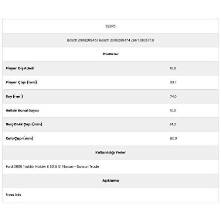 Form Metal 52875 Nissan Trade 10 Kanal 10 Diş 20062094 Marş Dişlisi